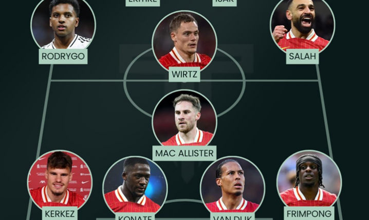MOŻLIWY SKŁAD Liverpoolu na sezon 25/26 ROBI WRAŻENIE!